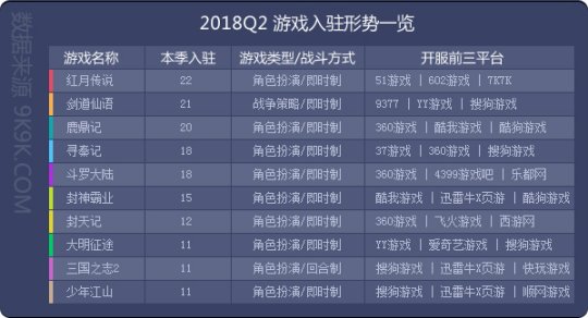 2024年新澳开奖结果,数据资料解释落实_游戏版62.106