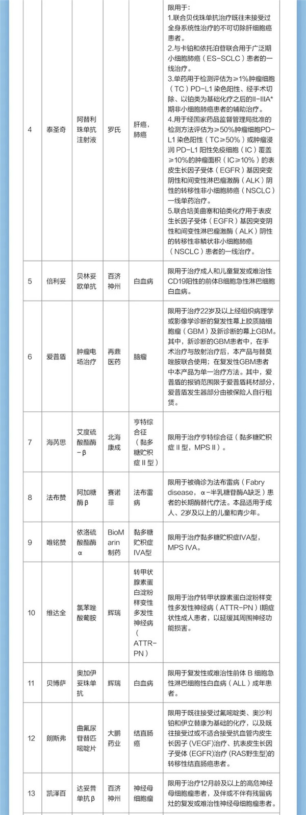 新澳门六开彩开奖结果2024年,精细计划化执行_Advanced12.129