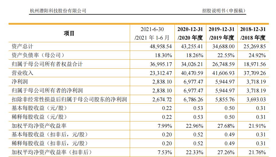 2024新奥资料免费精准061,实效设计计划_钻石版77.837