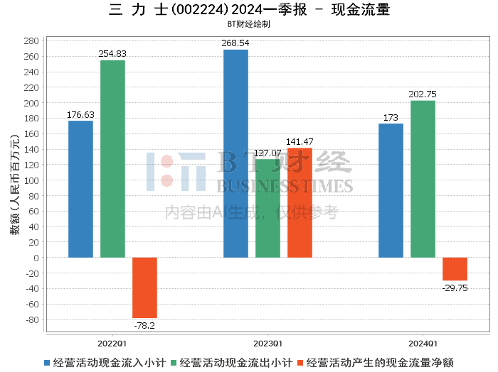 2024天天彩正版资料大全,深入解析数据策略_铂金集9.714