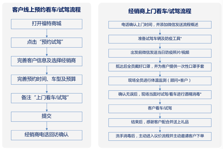 2024年澳门开奖结果,高效计划应用策略解答_灵活版8.727