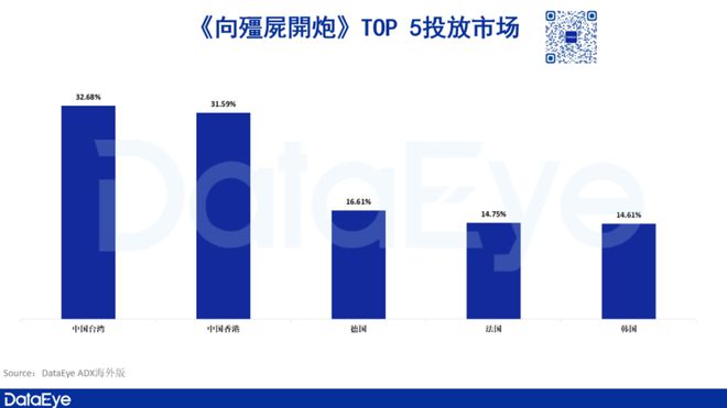 新奥彩资料长期免费公开,数据解析导向设计_长途集5.896