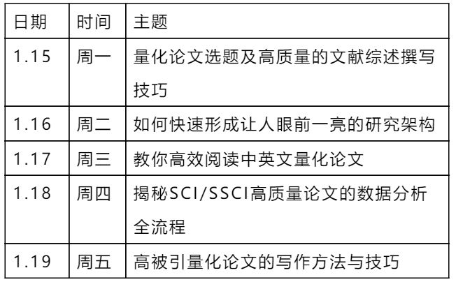 新澳好彩免费资料查询郢中白雪,结构探讨解答解释方案_进修款6.909