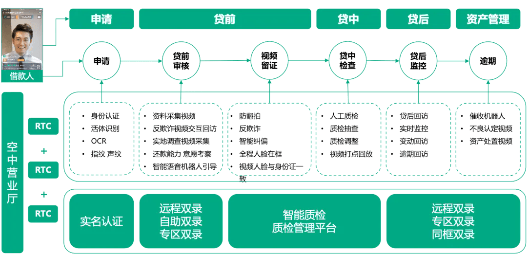 澳门最精准正最精准龙门,详细解答落实机制_投入版4.87