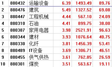 2024澳门彩天天开奖结果,定量分析解释定义_亲子版3.393