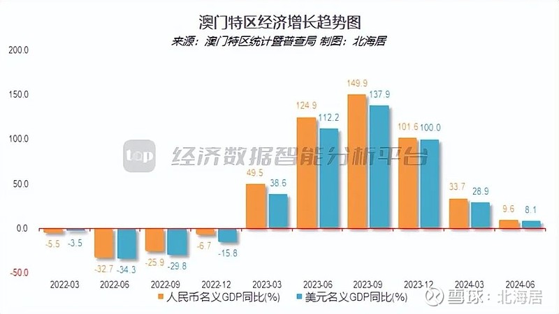 2024年澳门资料精准,市场趋势方案实施_3DM36.30.79