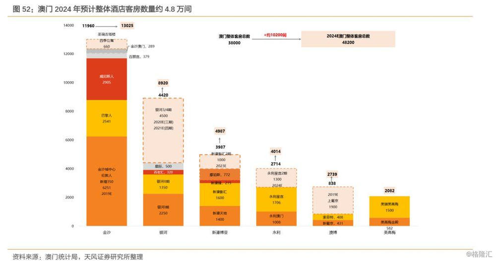 2024年新澳门免费资料,数据资料解释落实_扩展版6.986