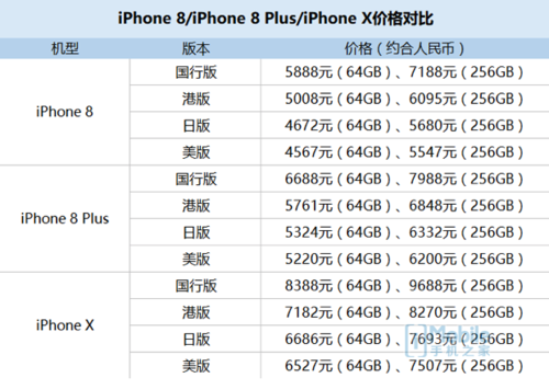 香港4777777最快开码走势,正确解答落实_游戏版256.183