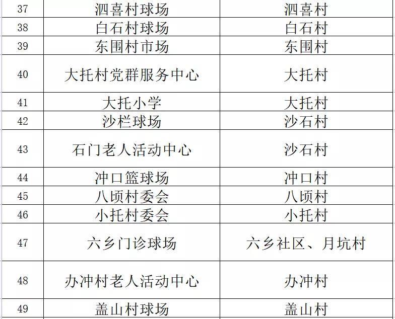 新澳门四肖三肖必开精准,连贯性执行方法评估_限量版3.867