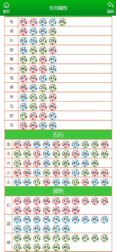 澳门最准一肖一码一码配套成龙a,动态词语解释落实_经典款21.240