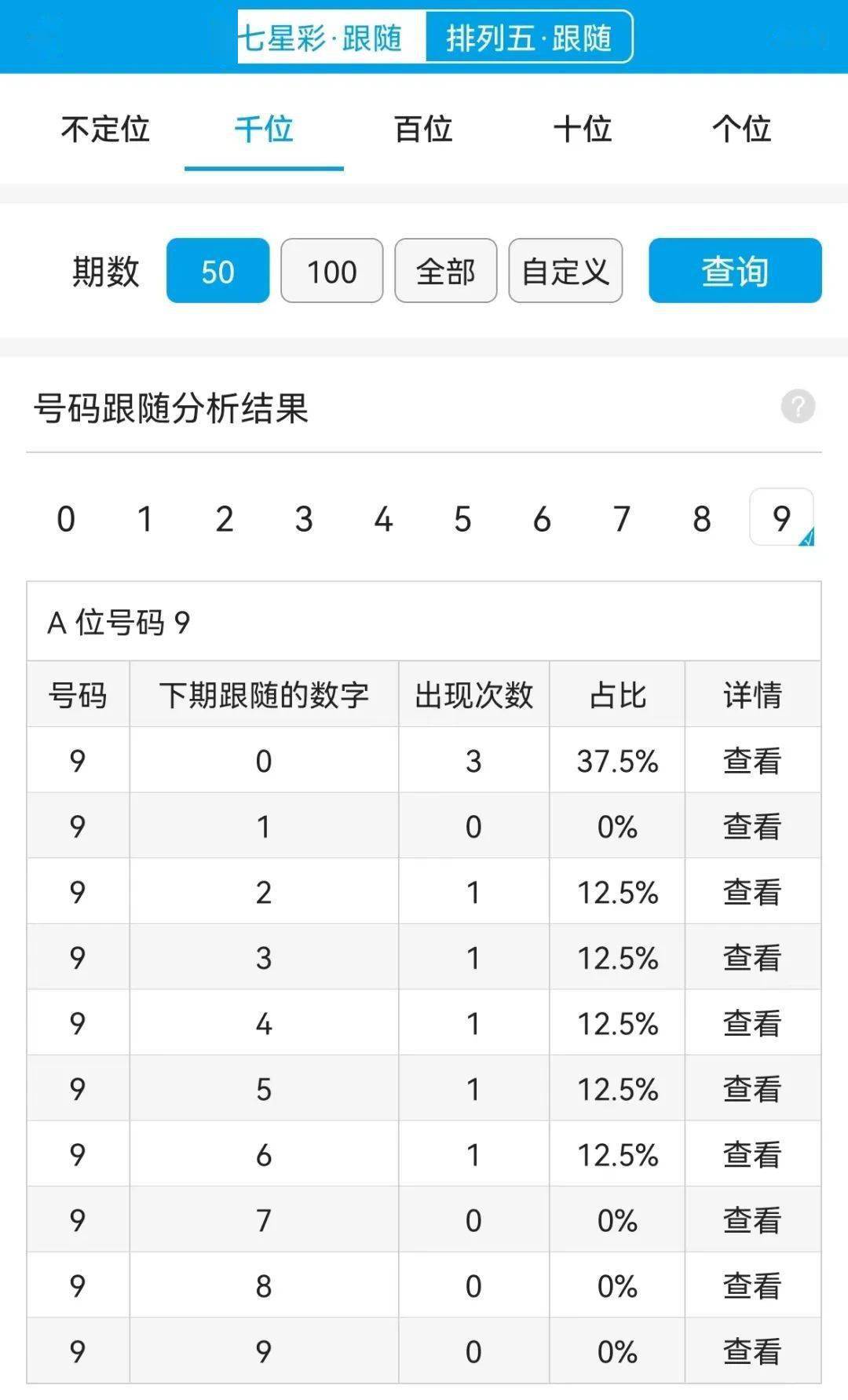 冷月如霜 第2页