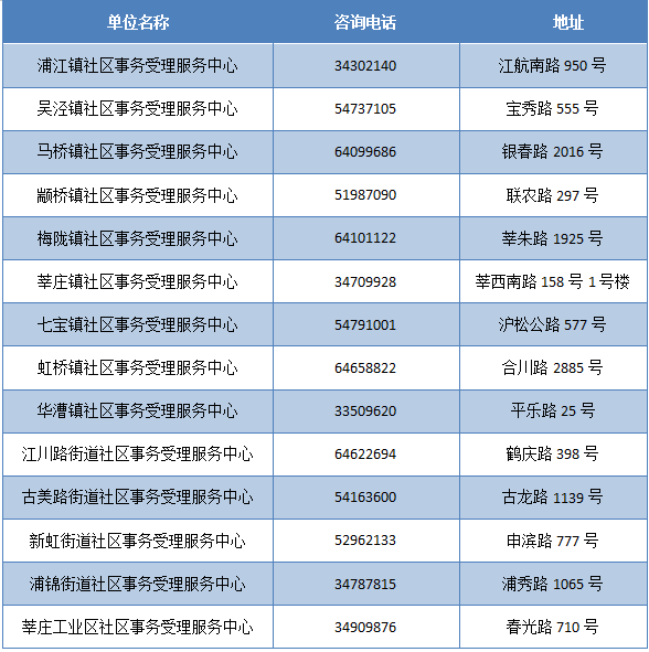 新奥门资料大全正版资料2024年免费下载,前沿评估解析_战斗版46.928