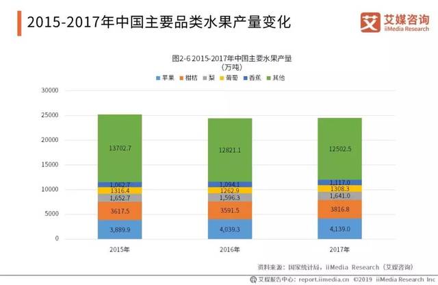 澳门水果奶奶,数据设计驱动解析_eShop62.558