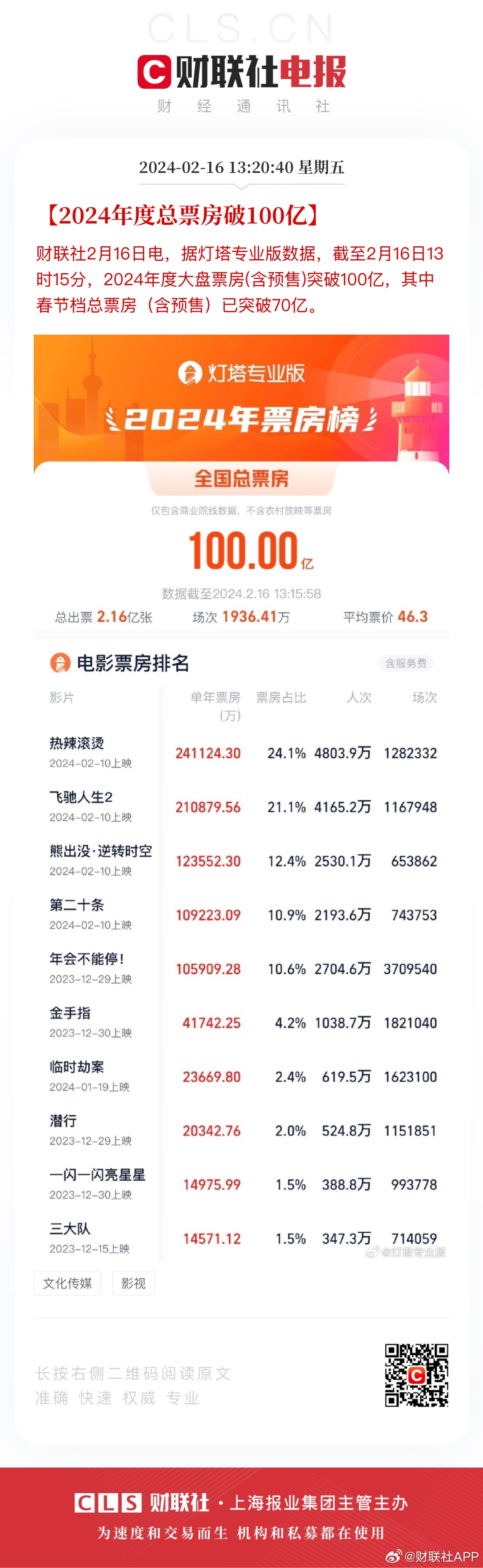 2024澳门王中王100%期期中,定制化执行方案分析_WP版44.877