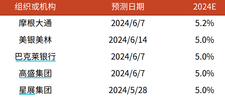 2024年今期2024新奥正版资料免费提供,社会责任方案执行_罕见款26.909