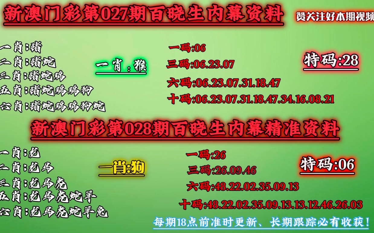 澳门今晚必中一肖一码,严谨执行落实解答_共享款69.088