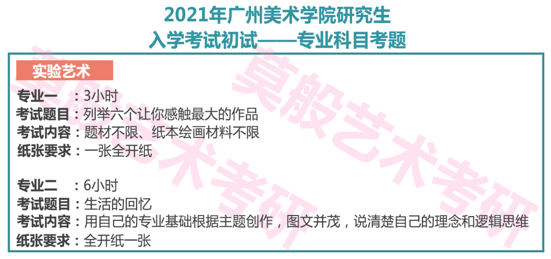 新澳门免费资料大全精准版下,专业指导解答解释方案_试点品31.639