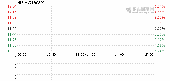 贺维力最新价格动态及其市场效应分析