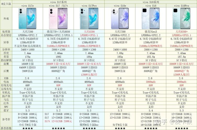 WiWo最新款手机，科技与美学的巅峰融合