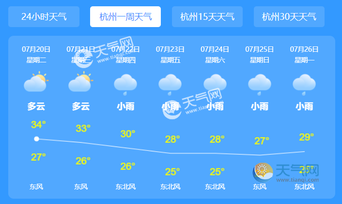 劳动保护 第219页