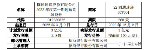 国通收购最新动态，行业重磅消息及未来发展展望