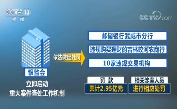 中央最新动态，加强集资案监管，维护金融稳定与社会公正