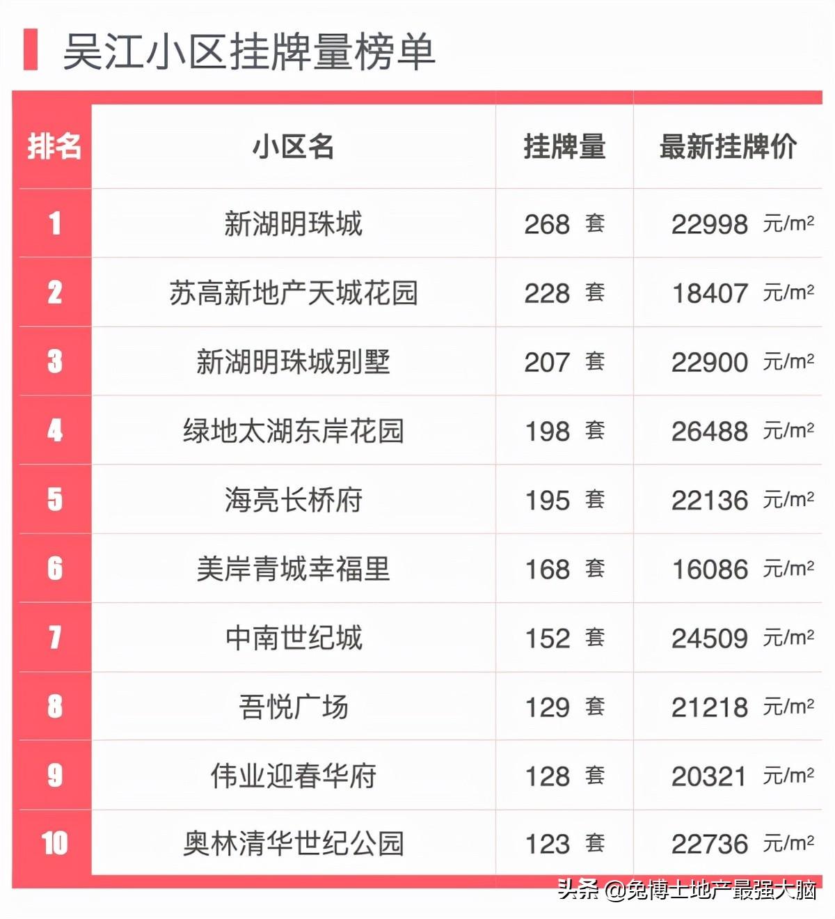 大棚遮阳网 第209页