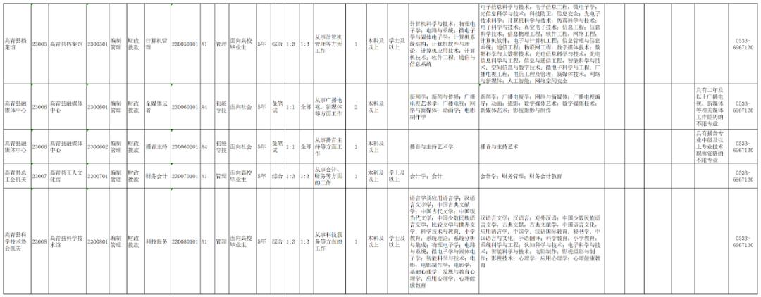 大棚遮阳网 第208页