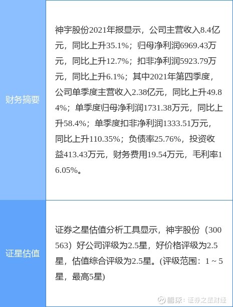 神州牧辛宇最新动态揭秘，探索前沿科技，引领行业新篇章