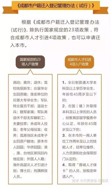 成都落户政策最新解读与条件解析