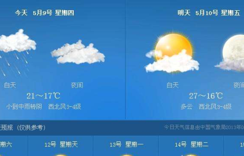 天气预报视频更新，数字化气象信息呈现