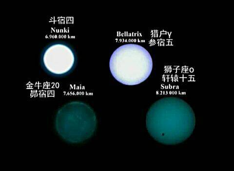 最新天狼星大角星情报揭秘，宇宙神秘面纱下的新发现