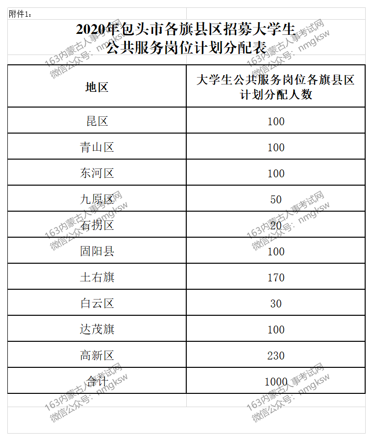 包头市推动地方治理现代化的新举措，市人大最新公告发布