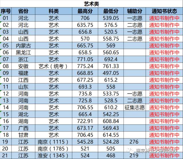 郑俊怀最新动态，引领行业新潮流，探索未来之路