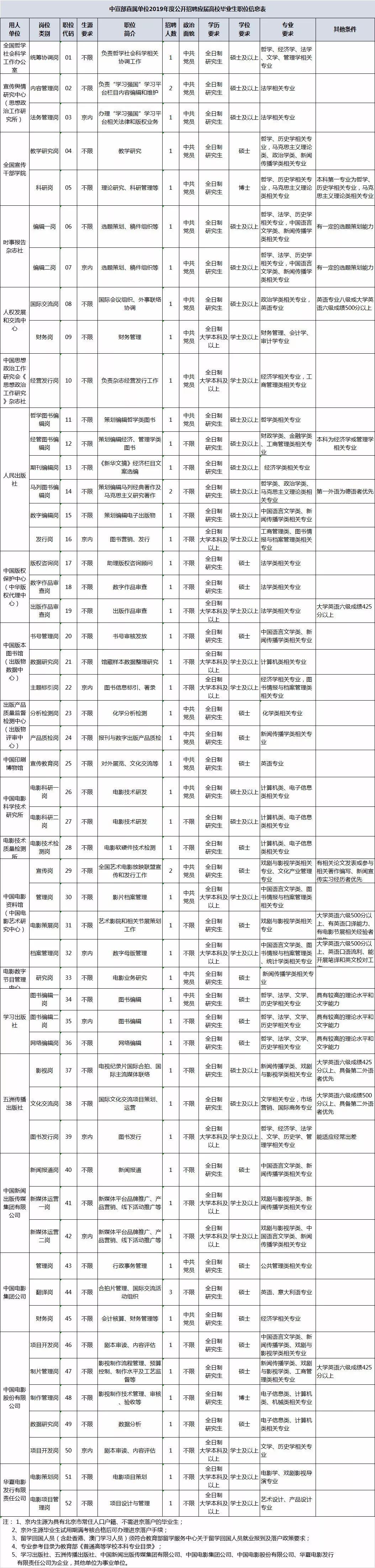 罗山最新招聘动态与求职指南