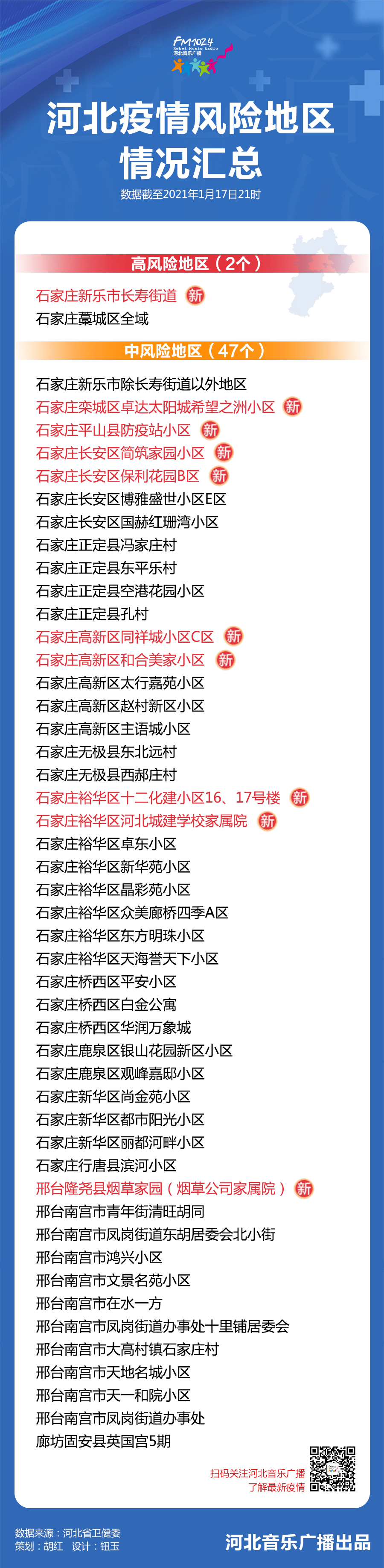 揭秘前沿论坛魅力，探索最新地址论坛趋势——以1024论坛为例