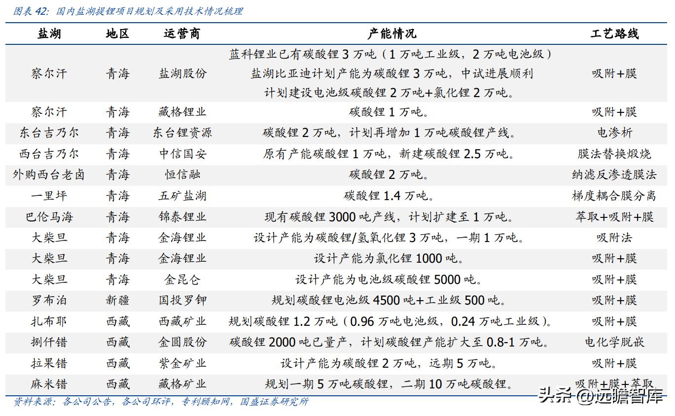 青海恒信锂引领行业变革，推动可持续发展最新动态揭秘