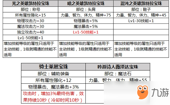 二四六澳门免费全全大全,实践调查解析说明_set15.295