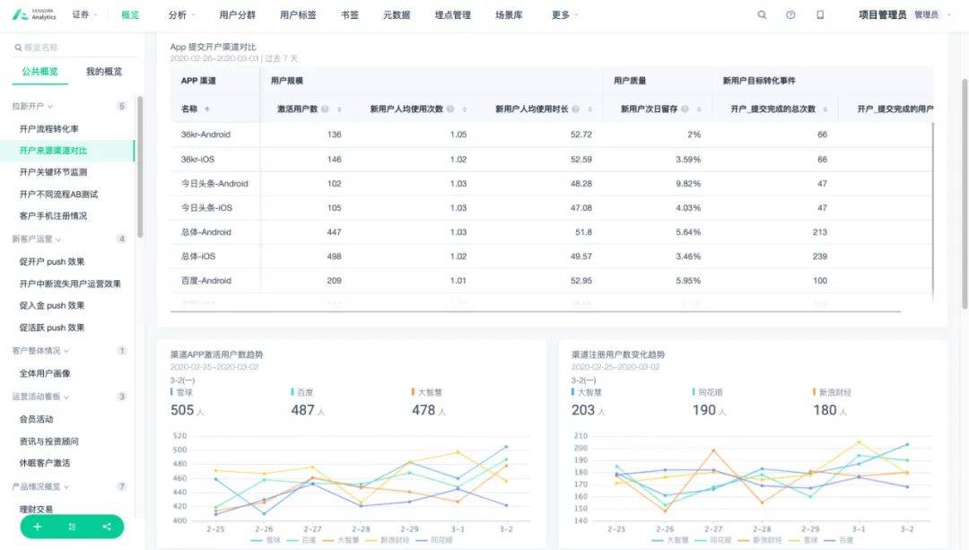 新澳天天开奖资料大全最新54期开奖结果,全面数据策略解析_限量款11.888