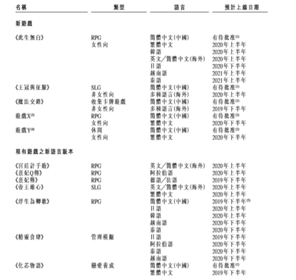 2024年正版资料免费大全挂牌,实践性计划实施_尊享款26.99