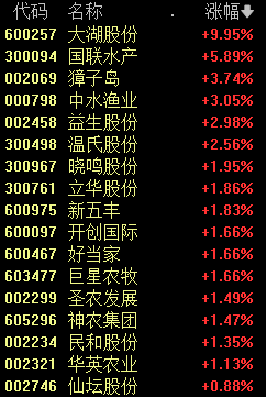 澳门三肖三码精准100%黄大仙,正确解答落实_ios8.348