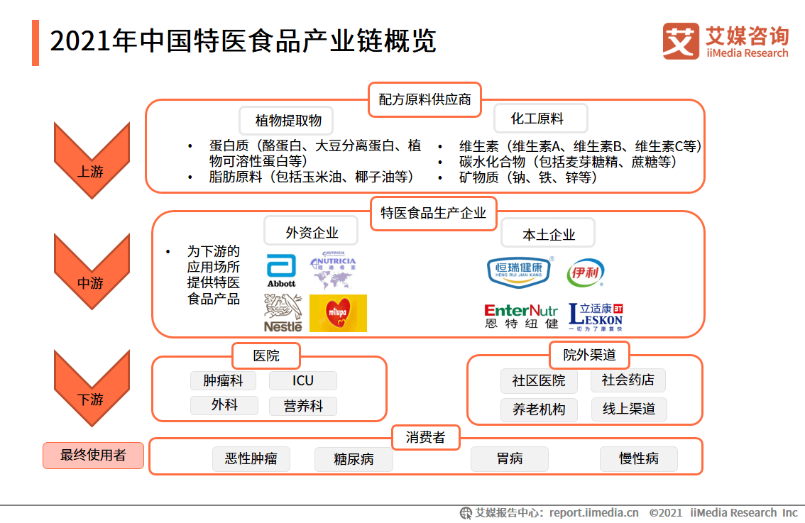 2024新澳今晚资料,深层策略执行数据_C版82.186