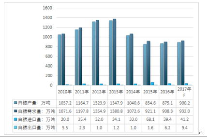 新澳资料最准的网站,实地数据评估策略_4K99.974