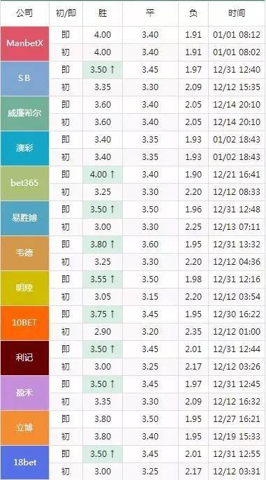 今晚新澳门特马开什么生肖,全面分析说明_限量版60.137