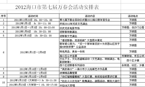 二四六香港天天开彩大全历史记录,可持续发展实施探索_DP67.113