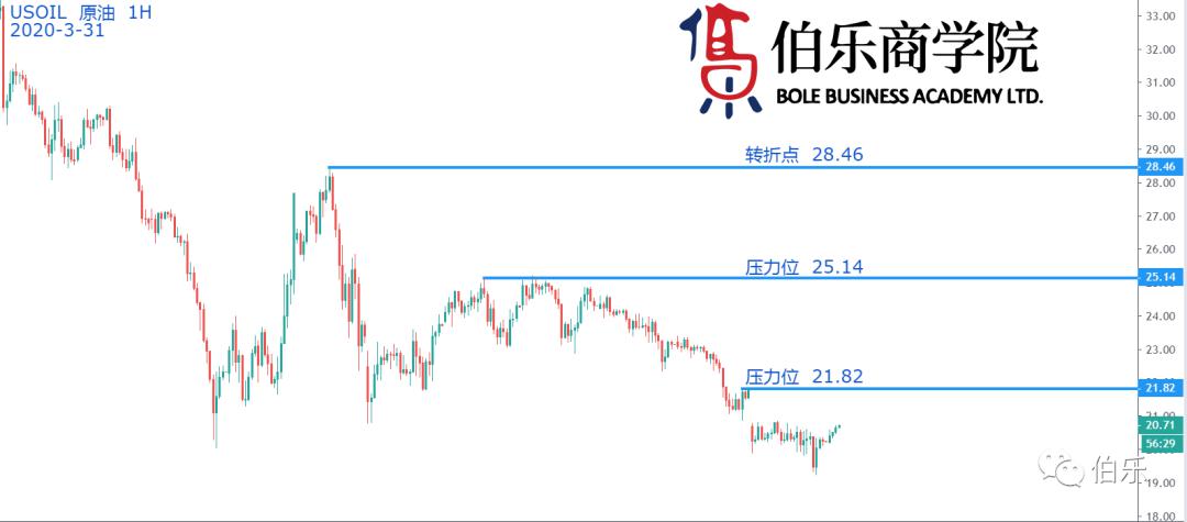 新澳精准资料免费提供最新版,市场趋势方案实施_tShop36.881