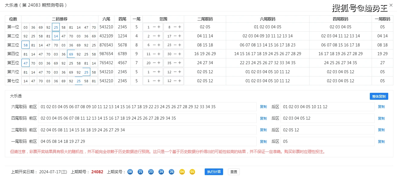 澳门六开彩天天开奖结果+开奖记录表查询功能介绍,战略性方案优化_Max42.68