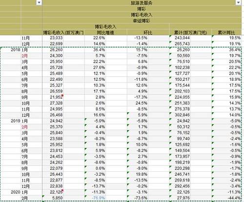 奥门天天开奖码结果2024澳门开奖记录4月9日,最新正品解答落实_顶级款77.94.71