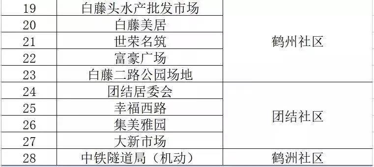 2024新澳精准资料免费,标准化流程评估_LT84.381