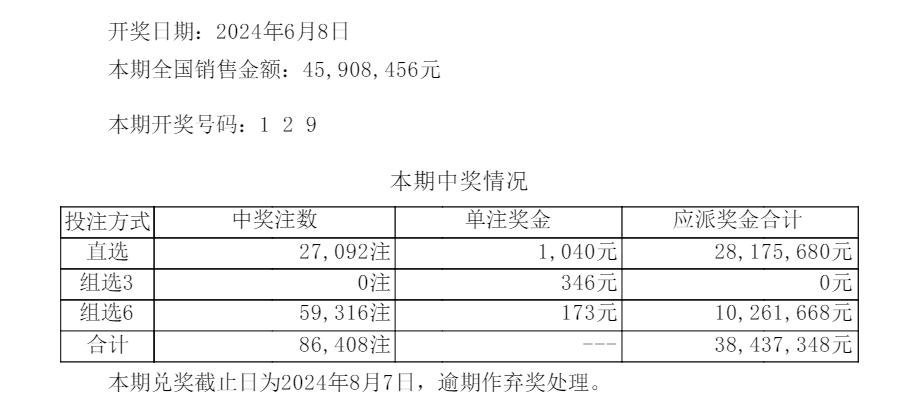 澳门六开彩最新开奖号码,全面计划解析_nShop11.959